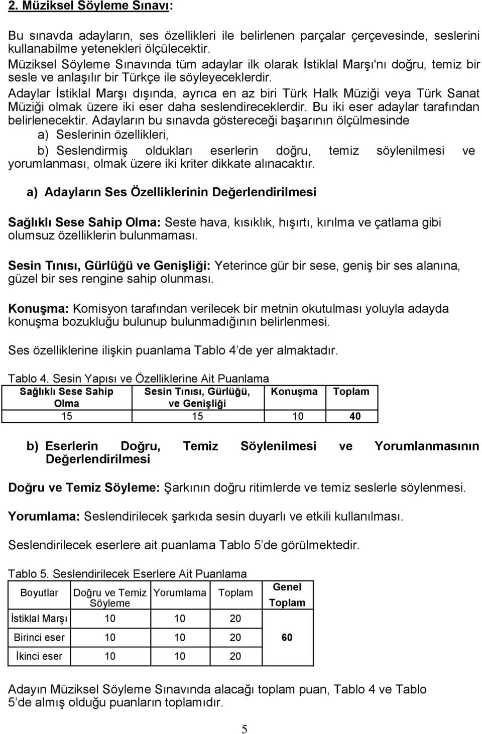 Adaylar İstiklal Marşı dışında, ayrıca en az biri Türk Halk Müziği veya Türk Sanat Müziği olmak üzere iki eser daha seslendireceklerdir. Bu iki eser adaylar tarafından belirlenecektir.