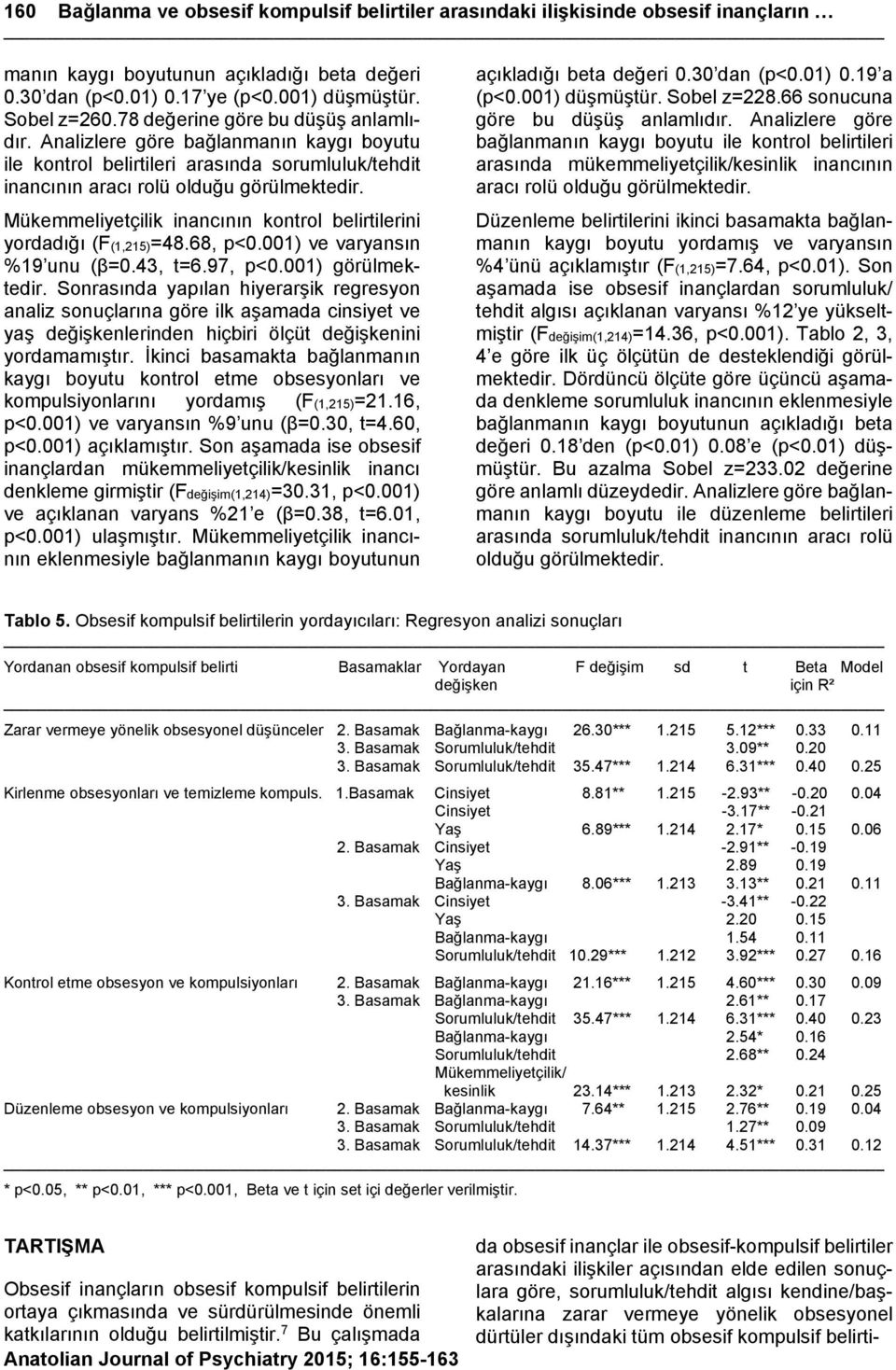 Mükemmeliyetçilik inancının kontrol belirtilerini yordadığı (F(1,215)=48.68, p<0.001) ve varyansın %19 unu (β=0.43, t=6.97, p<0.001) görülmektedir.