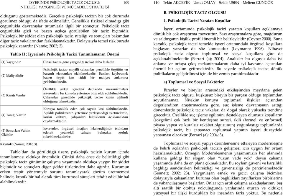 Psikolojik bir şiddet olan psikolojik taciz, niteliği ve sonuçları bakımdan diğer taciz vakalarından farklılaşmaktadır. Dolayısıyla temel risk burada psikolojik zarardır (Namie; 2002; 2).