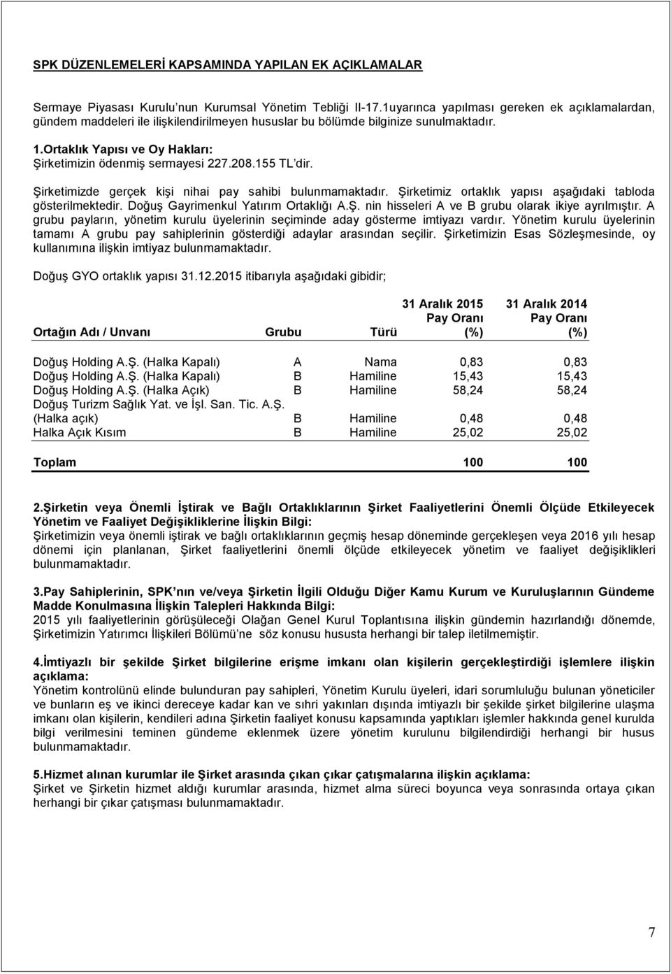 Ortaklık Yapısı ve Oy Hakları: Şirketimizin ödenmiş sermayesi 227.208.155 TL dir. Şirketimizde gerçek kişi nihai pay sahibi bulunmamaktadır.