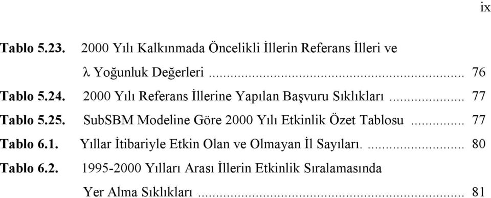 SubSBM Modeline Göre 2000 Yılı Etkinlik Özet Tablosu... 77 Tablo 6.1.