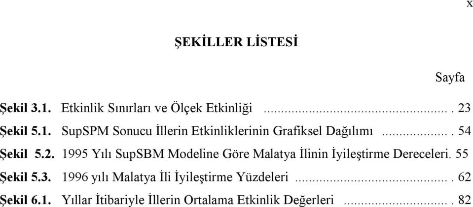 55 Şekil 5.3. 1996 yılı Malatya İli İyileştirme Yüzdeleri.... 62 Şekil 6.1. Yıllar İtibariyle İllerin Ortalama Etkinlik Değerleri.