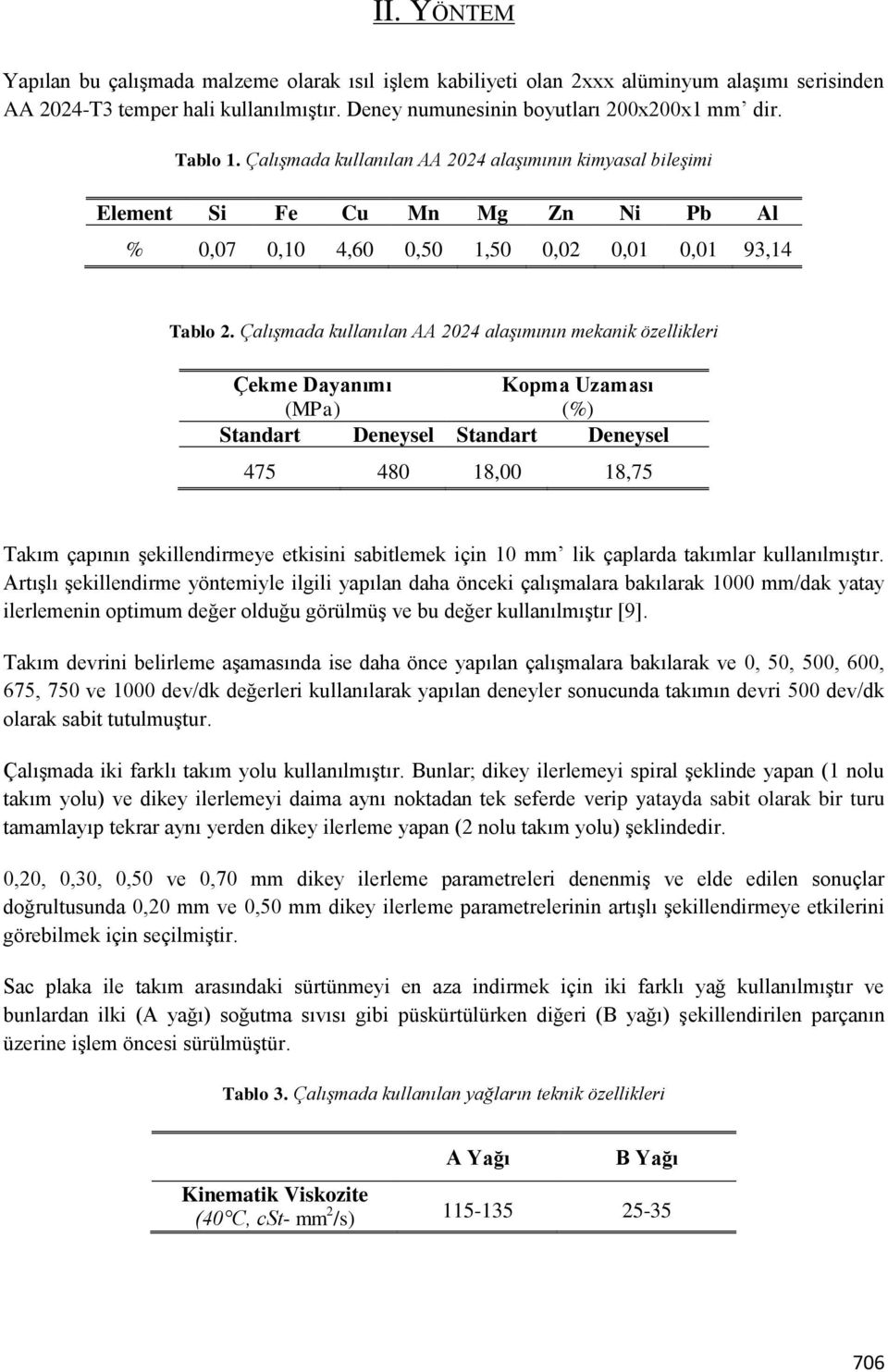 Çalışmada kullanılan AA 2024 alaşımının mekanik özellikleri Çekme Dayanımı (MPa) Kopma Uzaması (%) Standart Deneysel Standart Deneysel 475 480 18,00 18,75 Takım çapının şekillendirmeye etkisini