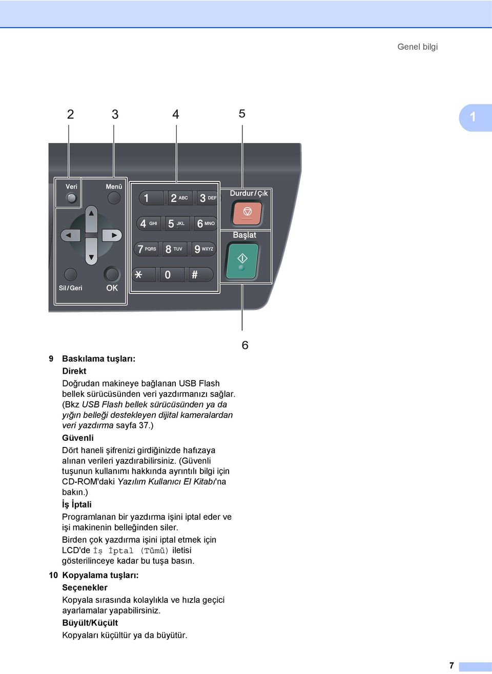 ) Güvenli Dört haneli şifrenizi girdiğinizde hafızaya alınan verileri yazdırabilirsiniz. (Güvenli tuşunun kullanımı hakkında ayrıntılı bilgi için CD-ROM'daki Yazılım Kullanıcı El Kitabı'na bakın.