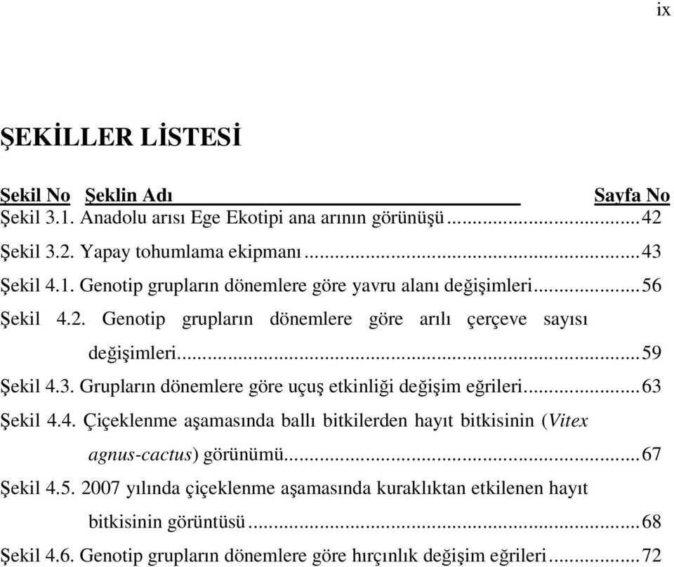 ..63 Şekil 4.4. Çiçeklenme aşamasında ballı bitkilerden hayıt bitkisinin (Vitex agnus-cactus) görünümü...67 Şekil 4.5.