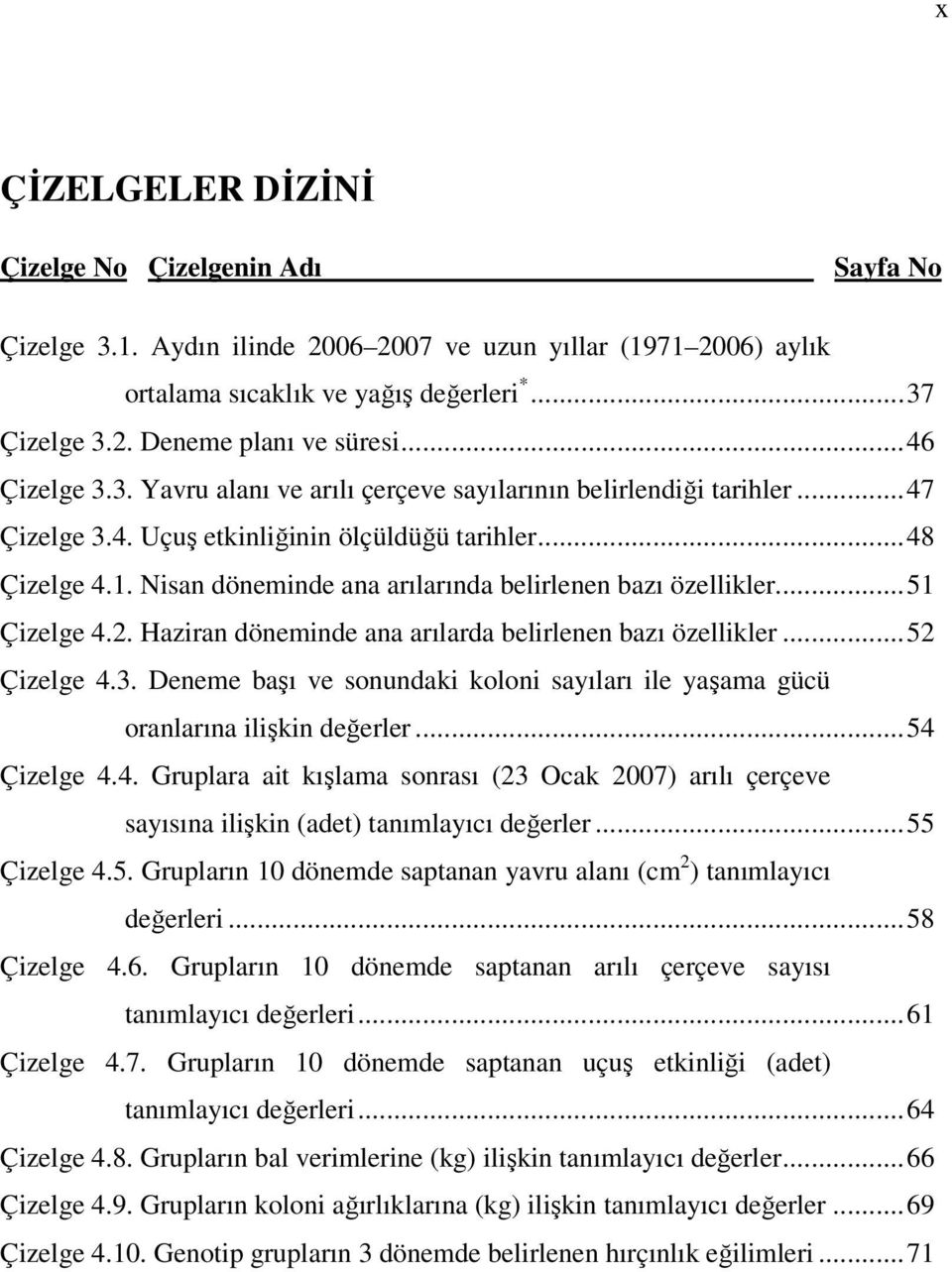 Nisan döneminde ana arılarında belirlenen bazı özellikler...51 Çizelge 4.2. Haziran döneminde ana arılarda belirlenen bazı özellikler...52 Çizelge 4.3.