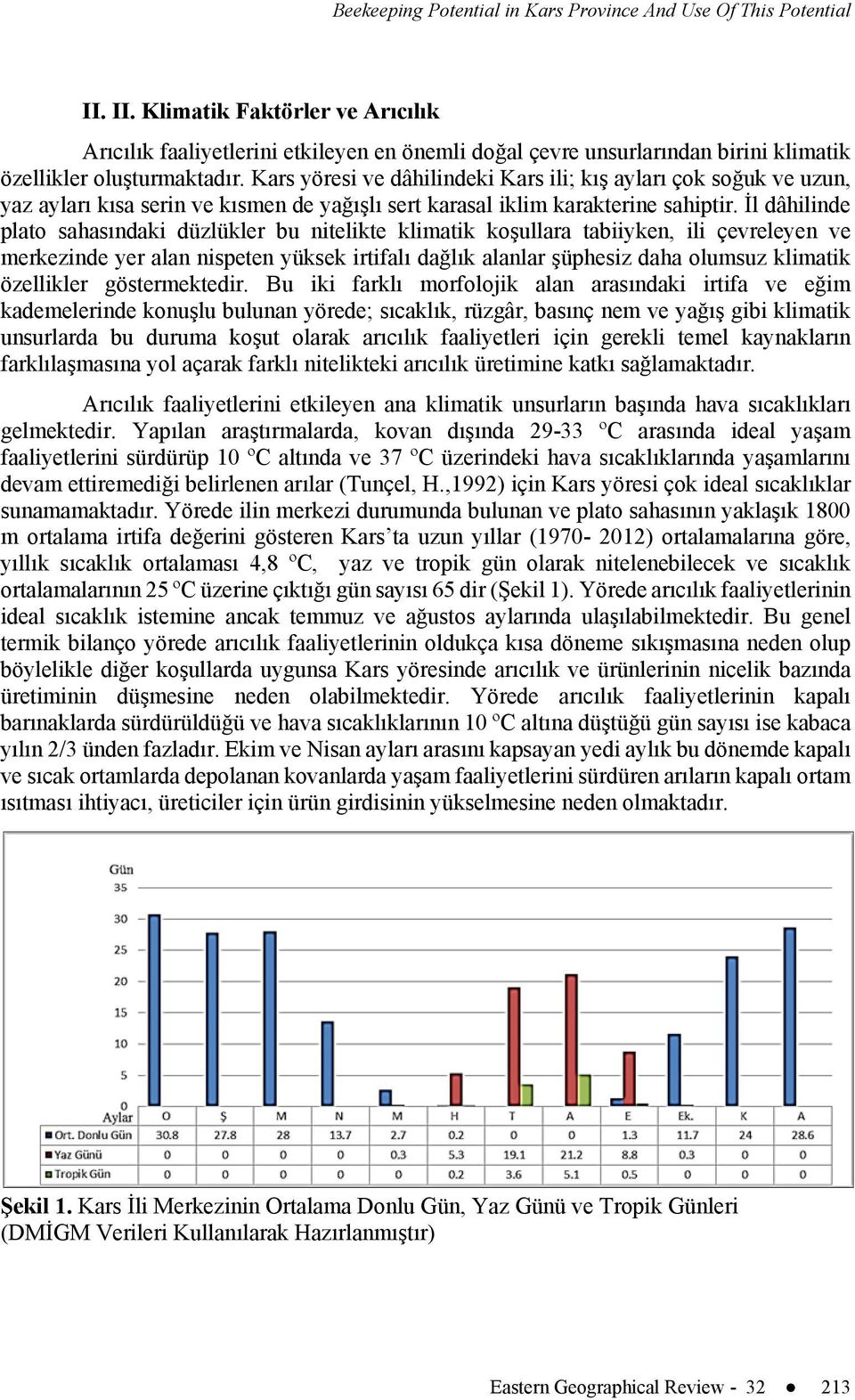 Kars yöresi ve dâhilindeki Kars ili; kış ayları çok soğuk ve uzun, yaz ayları kısa serin ve kısmen de yağışlı sert karasal iklim karakterine sahiptir.