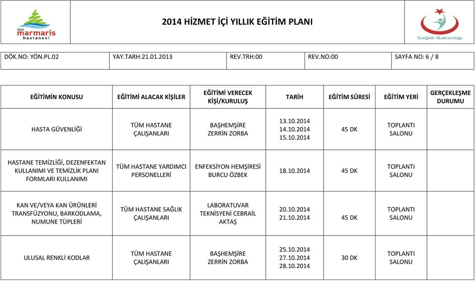 YARDIMCI PERSONELLERİ 18.10.