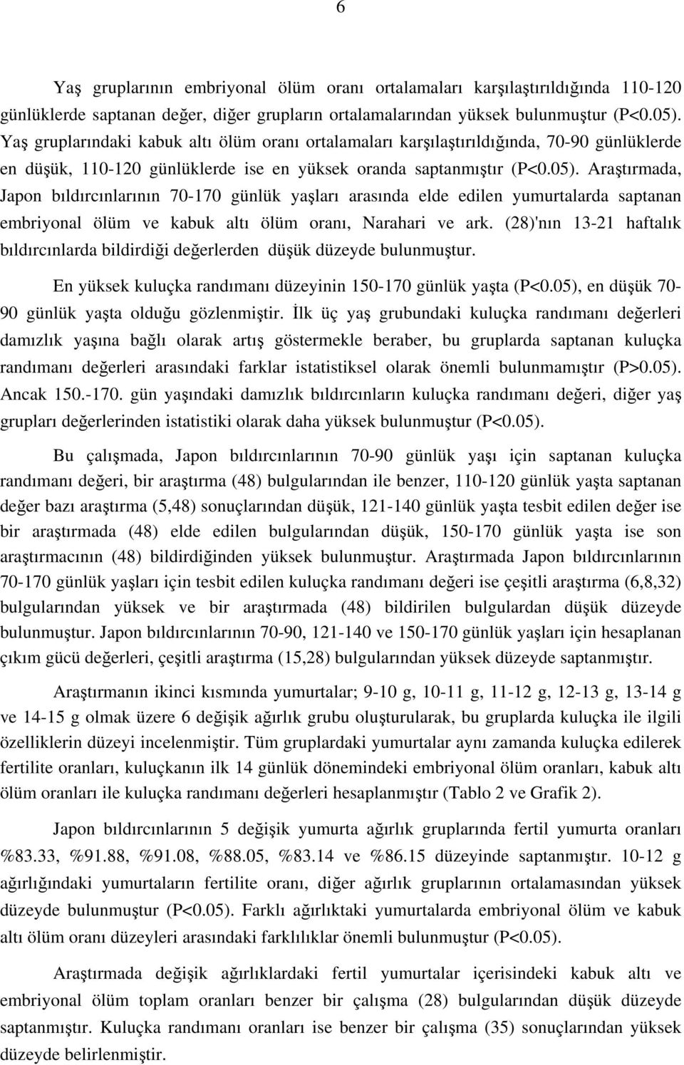 Araştırmada, Japon bıldırcınlarının 70-170 günlük yaşları arasında elde edilen yumurtalarda saptanan embriyonal ölüm ve kabuk altı ölüm oranı, Narahari ve ark.