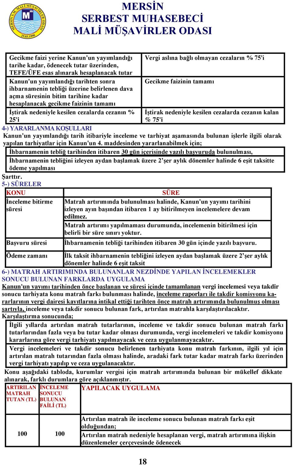 faizinin tamamı ĠĢtirak nedeniyle kesilen cezalarda cezanın kalan % 75'i 4-) YARARLANMA KOġULLARI Kanun'un yayımlandığı tarih itibariyle inceleme ve tarhiyat aģamasında bulunan iģlerle ilgili olarak