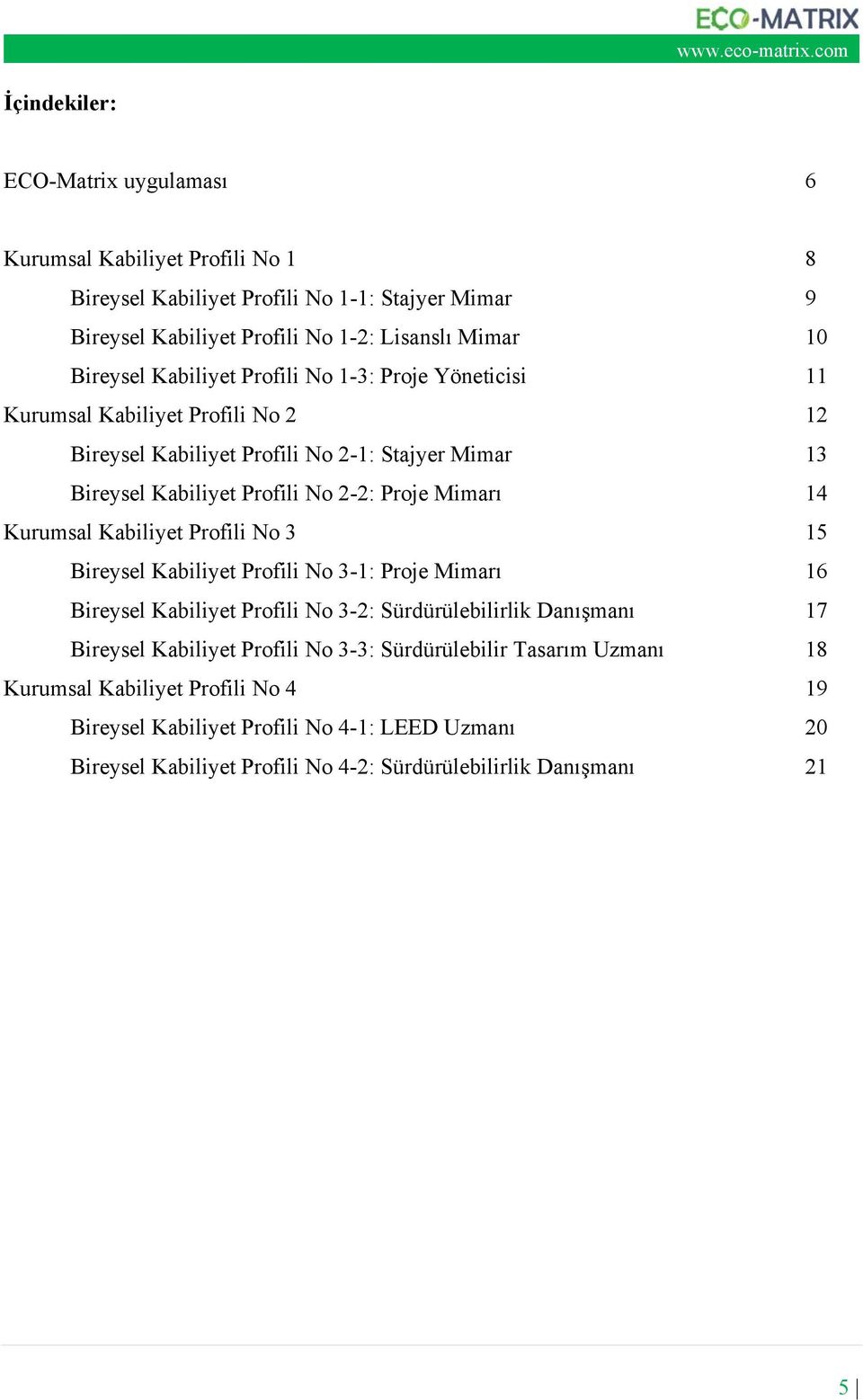 Kurumsal Kabiliyet Profili No 3 15 Bireysel Kabiliyet Profili No 3-1: Proje Mimarı 16 Bireysel Kabiliyet Profili No 3-2: Sürdürülebilirlik Danışmanı 17 Bireysel Kabiliyet Profili No