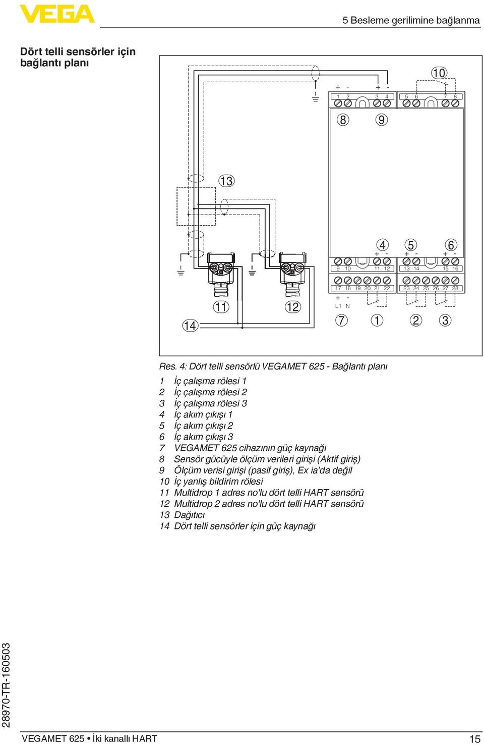 4: Dört telli sensörlü VEGAMET 625 - Bağlantı planı 1 İç çalışma rölesi 1 2 İç çalışma rölesi 2 3 İç çalışma rölesi 3 4 İç akım çıkışı 1 5 İç akım çıkışı 2 6 İç akım çıkışı 3 7