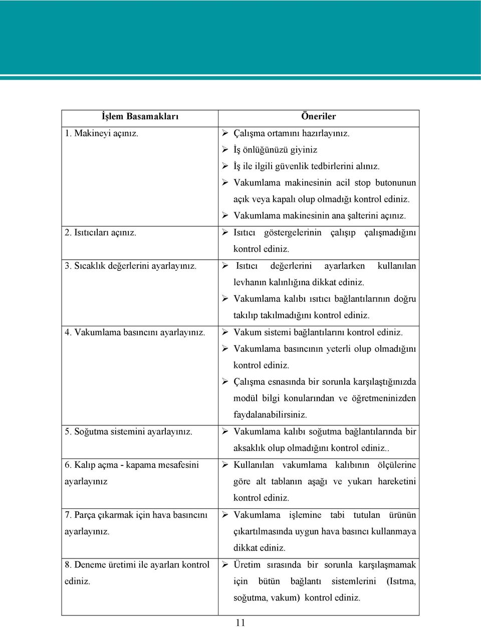 Isıtıcı göstergelerinin çalışıp çalışmadığını kontrol ediniz. 3. Sıcaklık değerlerini ayarlayınız. Isıtıcı değerlerini ayarlarken kullanılan levhanın kalınlığına dikkat ediniz.