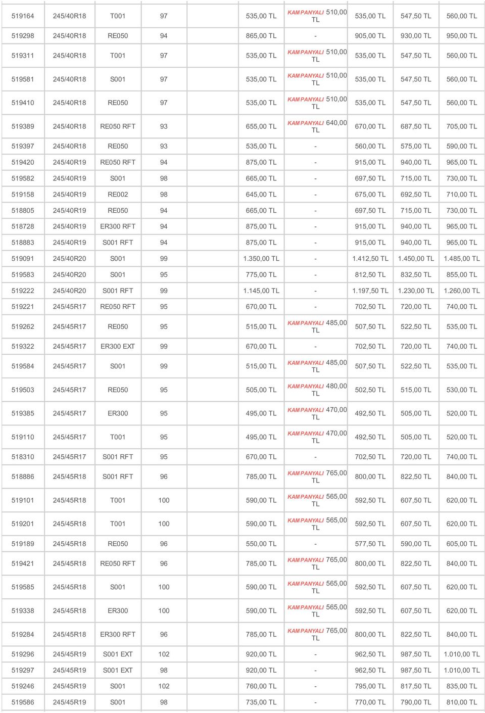 670,00 687,50 705,00 519397 245/40R18 RE050 93 535,00-560,00 575,00 590,00 519420 245/40R19 RE050 RFT 94 875,00-915,00 940,00 965,00 519582 245/40R19 S001 98 665,00-697,50 715,00 730,00 519158