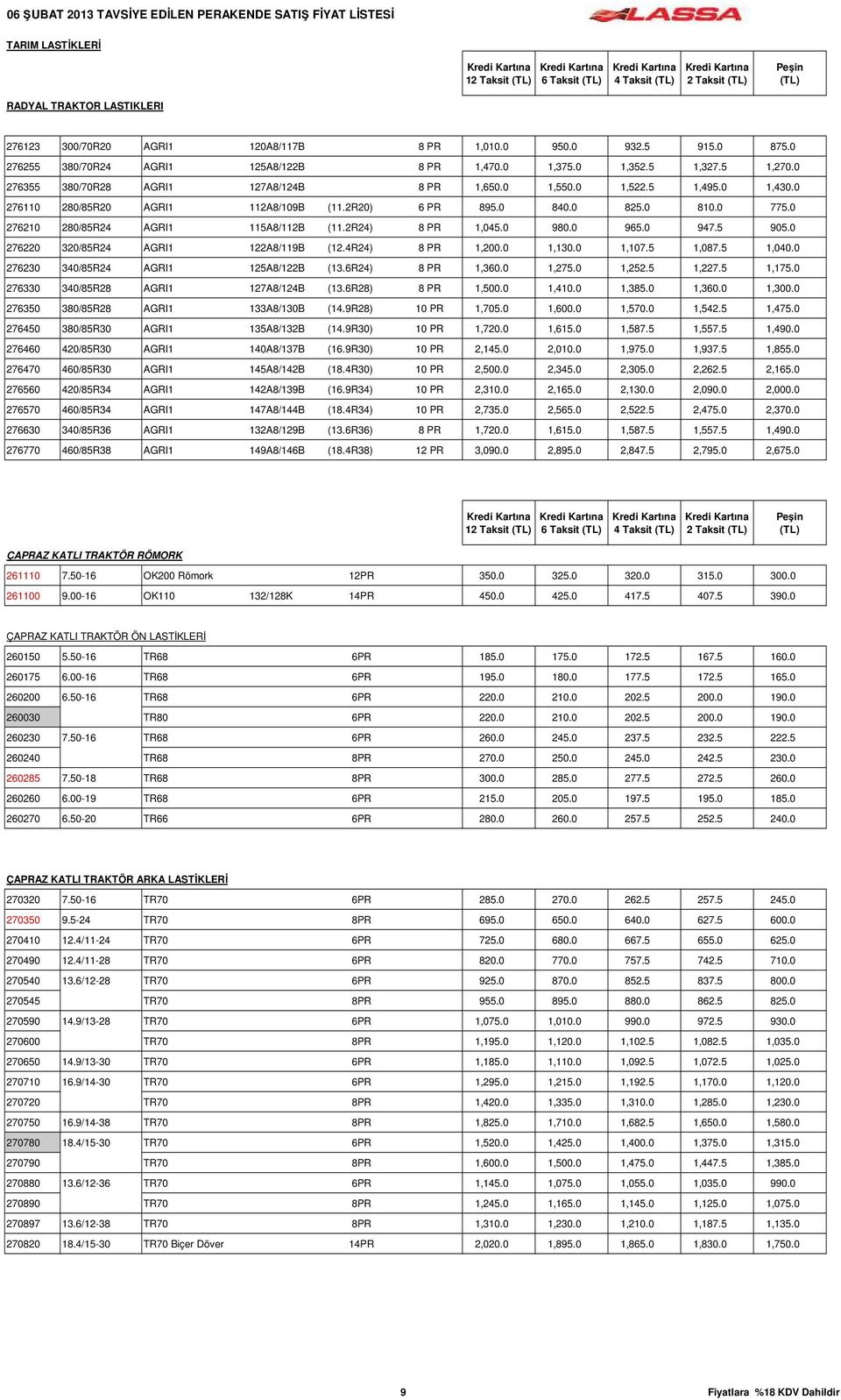 0 276210 280/85R24 AGRI1 115A8/112B (11.2R24) 8 PR 1,045.0 980.0 965.0 947.5 905.0 276220 320/85R24 AGRI1 122A8/119B (12.4R24) 8 PR 1,200.0 1,130.0 1,107.5 1,087.5 1,040.