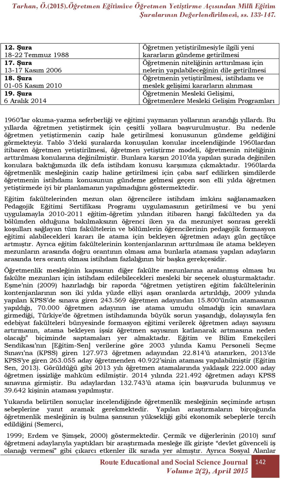 istihdamı ve meslek gelişimi kararların alınması Öğretmenin Mesleki Gelişimi, Öğretmenlere Mesleki Gelişim Programları 1960 lar okuma-yazma seferberliği ve eğitimi yaymanın yollarının arandığı