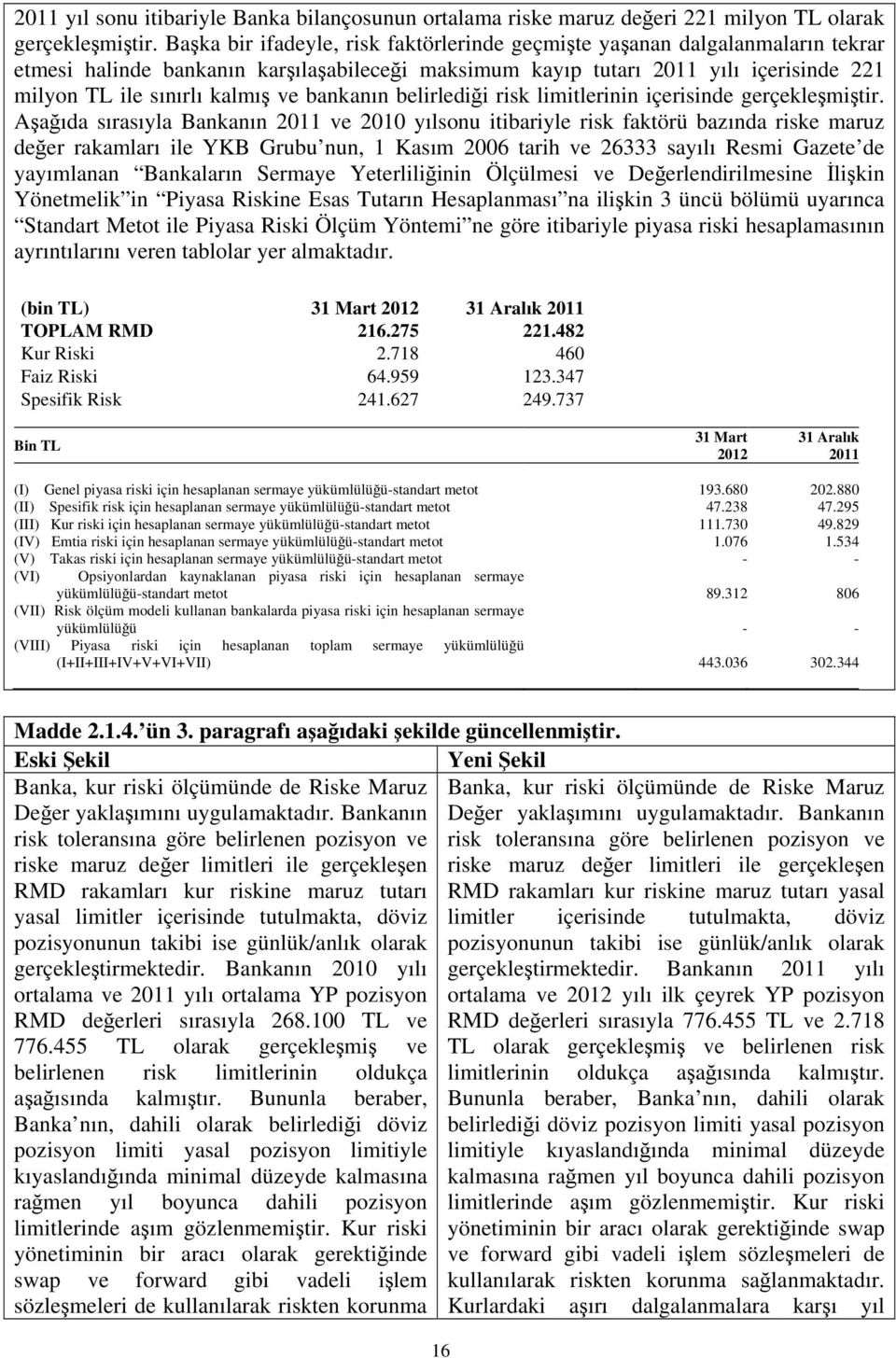 bankanın belirledii risk limitlerinin içerisinde gerçeklemitir.