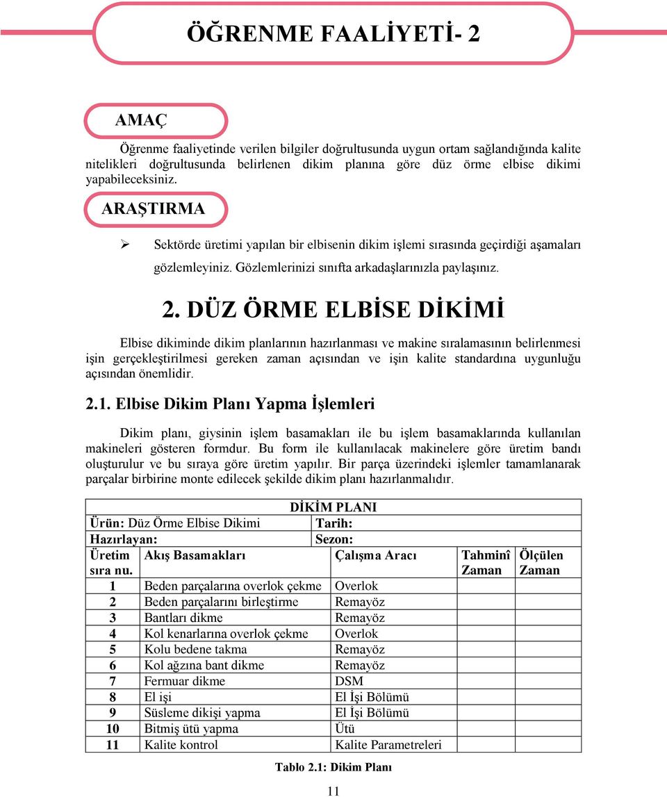 DÜZ ÖRME ELBĠSE DĠKĠMĠ Elbise dikiminde dikim planlarının hazırlanması ve makine sıralamasının belirlenmesi iģin gerçekleģtirilmesi gereken zaman açısından ve iģin kalite standardına uygunluğu