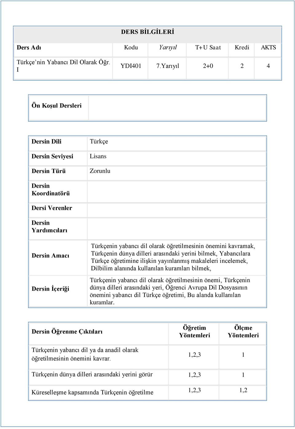 dil olarak öğretilmesinin önemini kavramak, Türkçenin dünya dilleri arasındaki yerini bilmek, Yabancılara Türkçe öğretimine ilişkin yayınlanmış makaleleri incelemek, Dilbilim alanında kullanılan