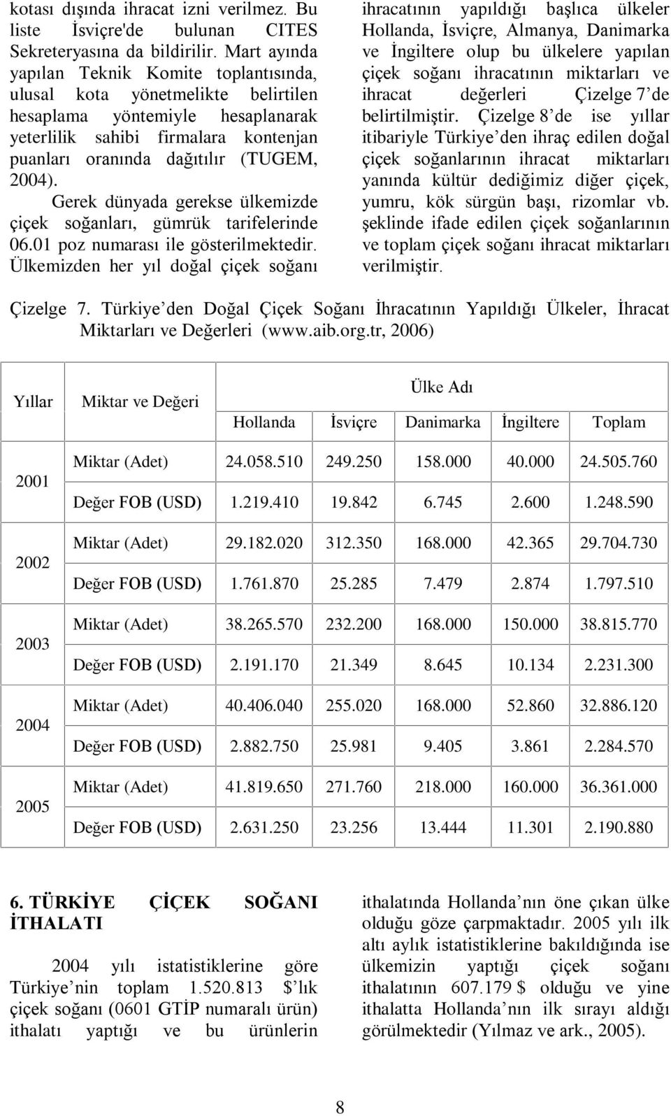 Gerek dünyada gerekse ülkemizde çiçek soðanlarý, gümrük tarifelerinde 06.01 poz numarasý ile gösterilmektedir.