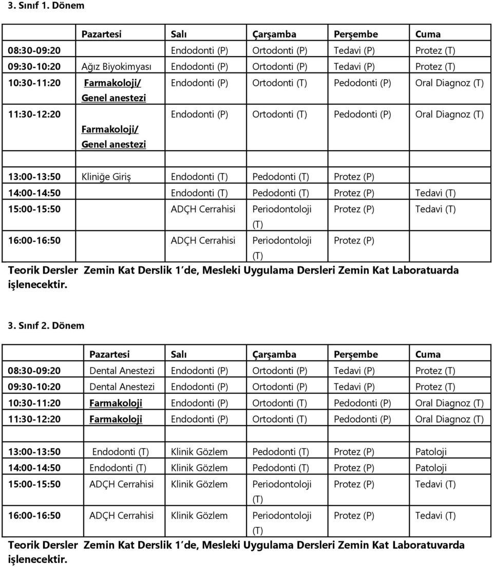 :30-2:20 Farmakoloji/ Genel anestezi Endodonti Ortodonti Pedodonti Oral Diagnoz 3:00-3:50 Kliniğe Giriş Endodonti Pedodonti 4:00-4:50 Endodonti Pedodonti Tedavi 5:00-5:50 ADÇH Cerrahisi