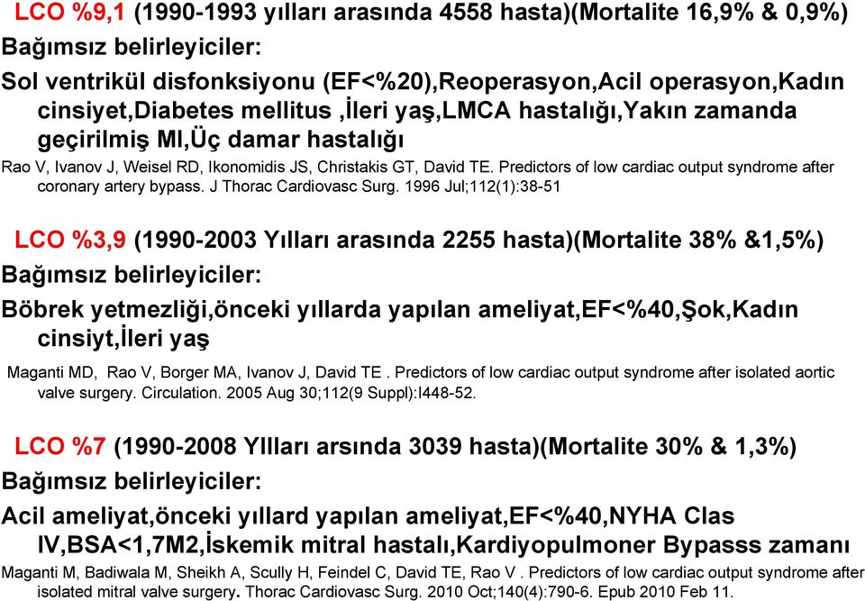 Predictors of low cardiac output syndrome after coronary artery bypass. J Thorac Cardiovasc Surg.