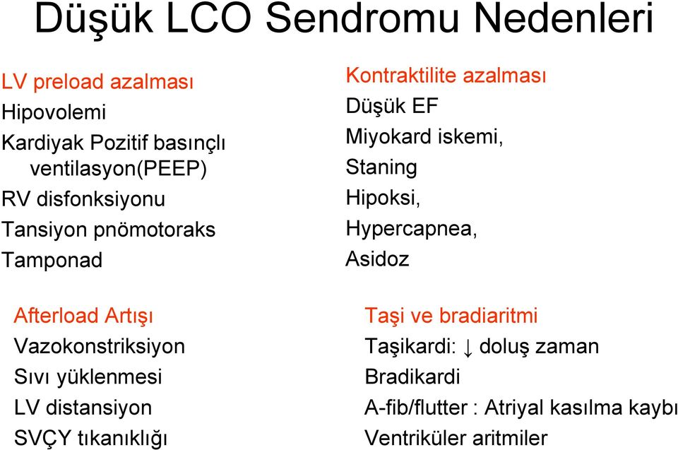 distansiyon SVÇY tıkanıklığı Kontraktilite azalması Düşük EF Miyokard iskemi, Staning Hipoksi, Hypercapnea,