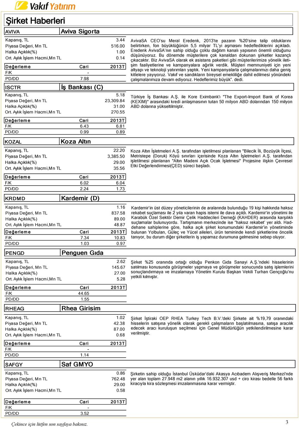 55 AvivaSA CEO su Meral Eredenk, 2013 te pazarın %20 sine talip olduklarını belirtirken, fon büyüklüğünün 5,5 milyar TL yi aşmasını hedeflediklerini açıkladı.