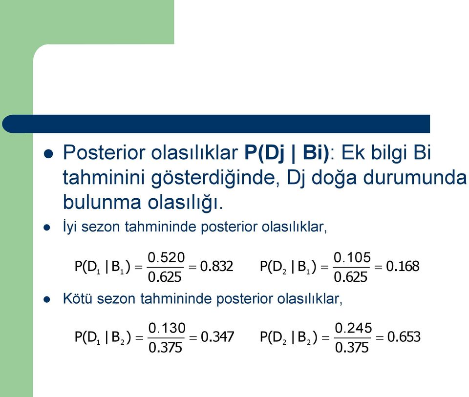 İyi sezon tahmininde posterior olasılıklar, P(D1 B1) 0.520 0.832 P(D 2 B1) 0.