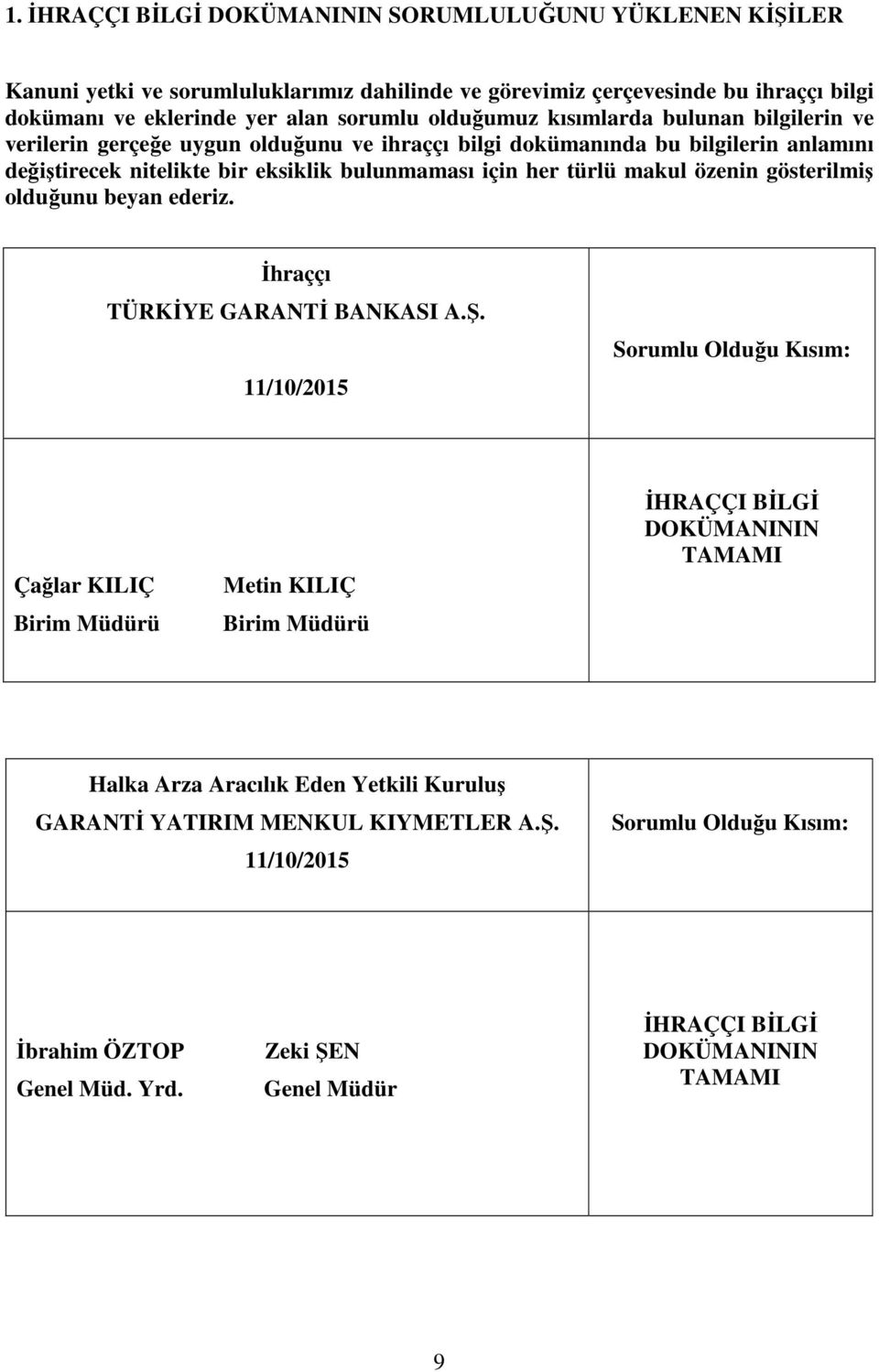 makul özenin gösterilmiş olduğunu beyan ederiz. İhraççı TÜRKİYE GARANTİ BANKASI A.Ş.