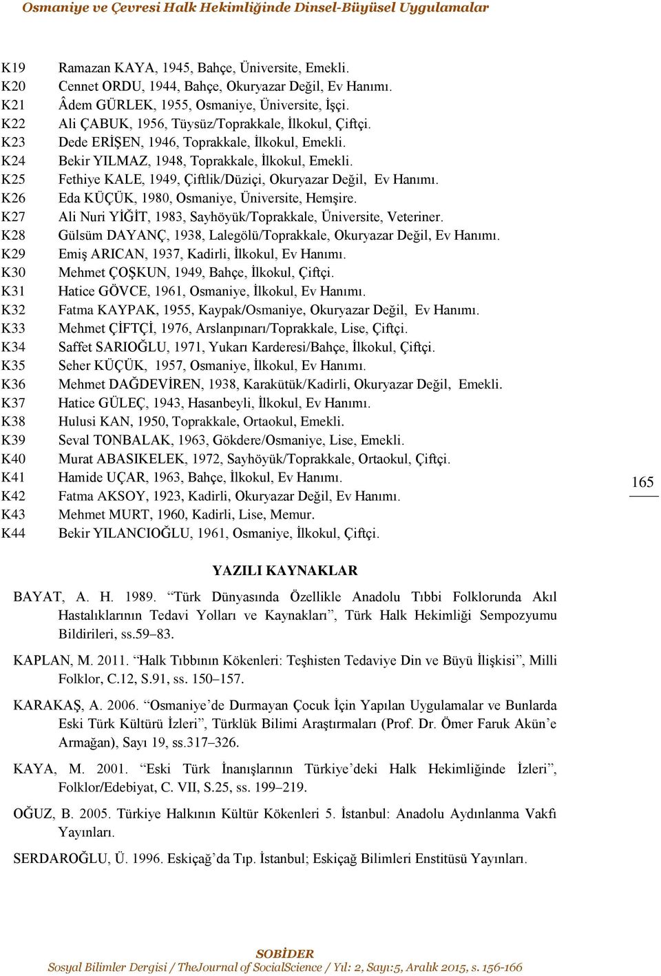 Dede ERİŞEN, 1946, Toprakkale, İlkokul, Emekli. Bekir YILMAZ, 1948, Toprakkale, İlkokul, Emekli. Fethiye KALE, 1949, Çiftlik/Düziçi, Okuryazar Değil, Ev Hanımı.