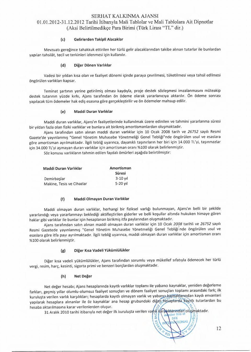 izlenm esi için kullanılır. (d) Diğer Dönen Varlıklar Vadesi bir yıld an kısa olan ve faaliyet dönem i içinde paraya çevrilm esi, tü k e tilm e si veya tahsil edilm esi öngörülen varlıkları kapsar.