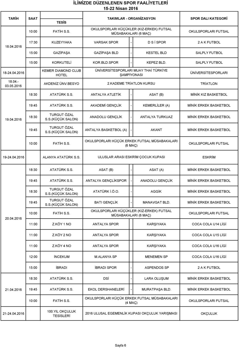 2016 KEMER DIAMOND CLUB HOTEL ÜNİVERSİTESPORLARI MUAY THAİ TÜRKİYE ŞAMPİYONASI ÜNİVERSİTESPORLARI 18.04.- 03.05.2016 AKDENİZ ÜNV.BESYO 2.