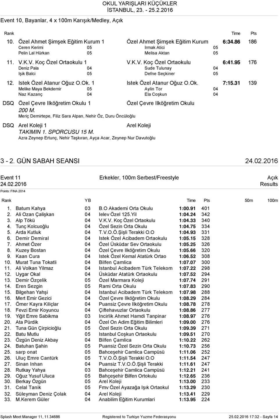 95 176 Deniz Pala 04 Sude Tulunay 04 Işik Balci 05 Defne Seçkiner 05 12. Istek Özel Atanur Oğuz O.Ok. 1 Istek Özel Atanur Oğuz O.Ok. 7:15.