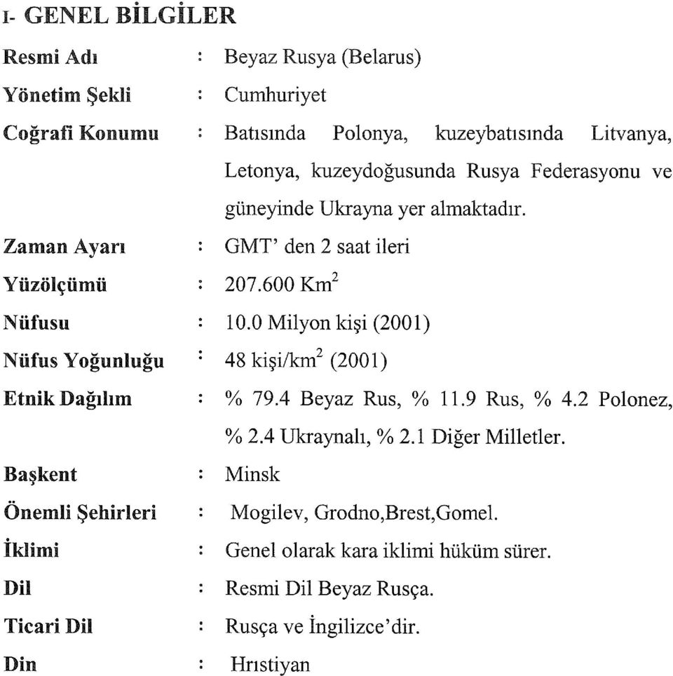 o Milyon kişi (2ı) 48 kişi/km 2 (2 ı) % 79.4 Beyaz Rus, % ı ı.9 Rus, % 4.2 Polonez, % 2.4 Ukraynalı, % 2. Diğer Milletler.