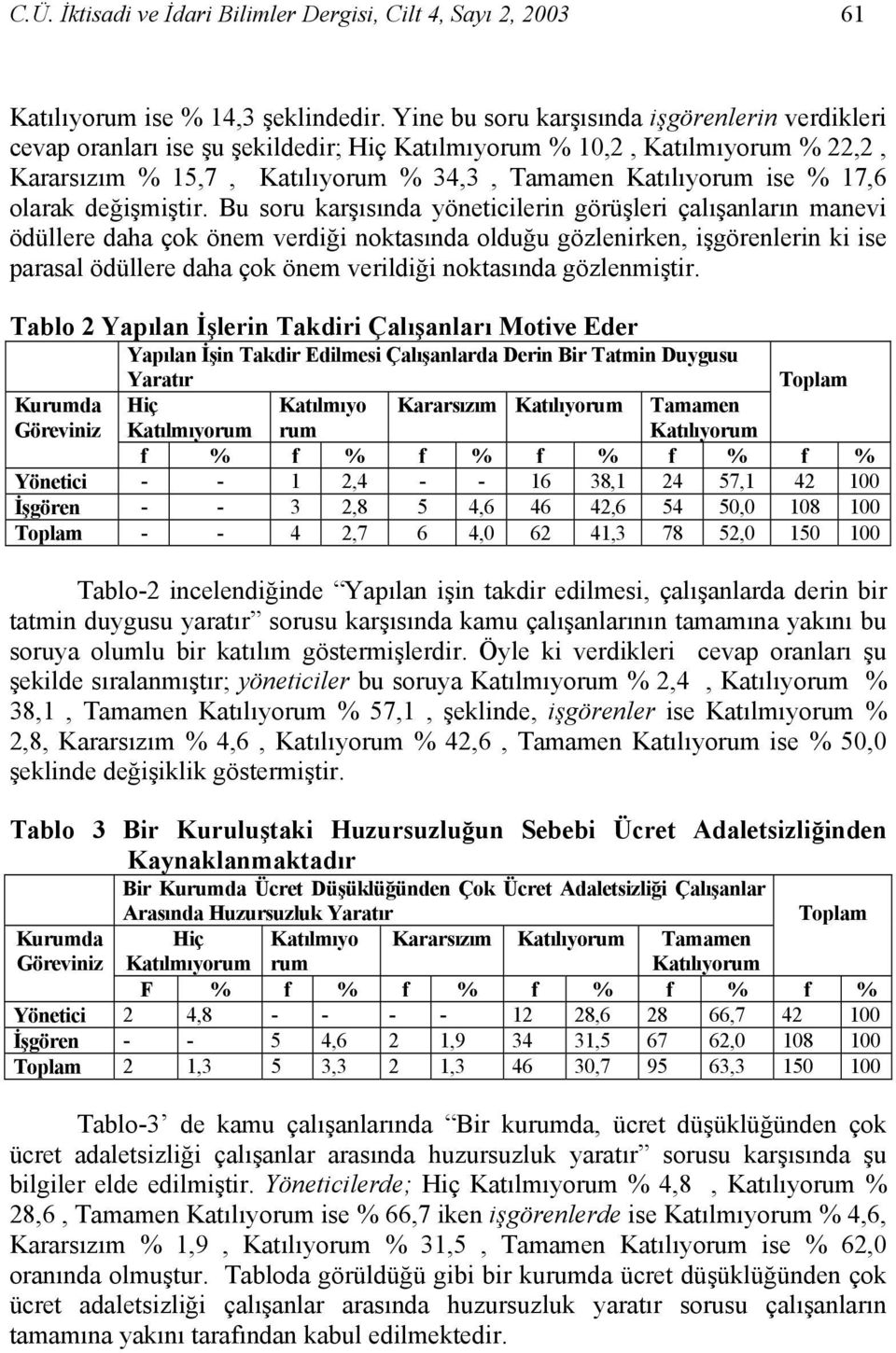 Bu soru karşısında yöneticilerin görüşleri çalışanların manevi ödüllere daha çok önem verdiği noktasında olduğu gözlenirken, işgörenlerin ki ise parasal ödüllere daha çok önem verildiği noktasında