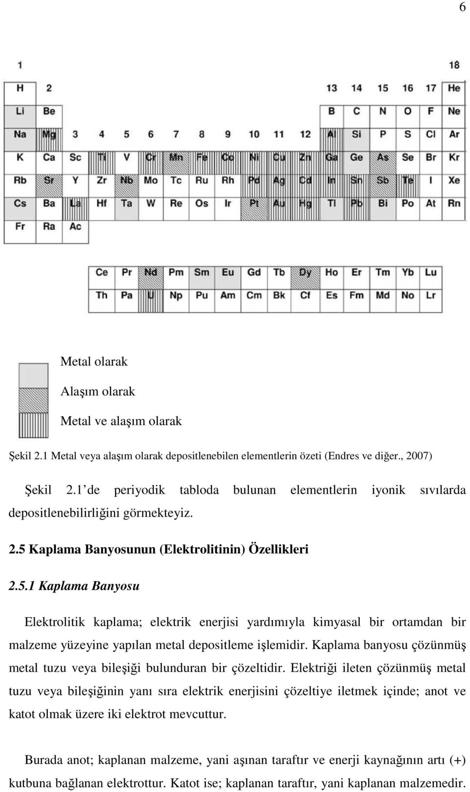 Kaplama Banyosunun (Elektrolitinin) Özellikleri 2.5.1 Kaplama Banyosu Elektrolitik kaplama; elektrik enerjisi yardımıyla kimyasal bir ortamdan bir malzeme yüzeyine yapılan metal depositleme işlemidir.