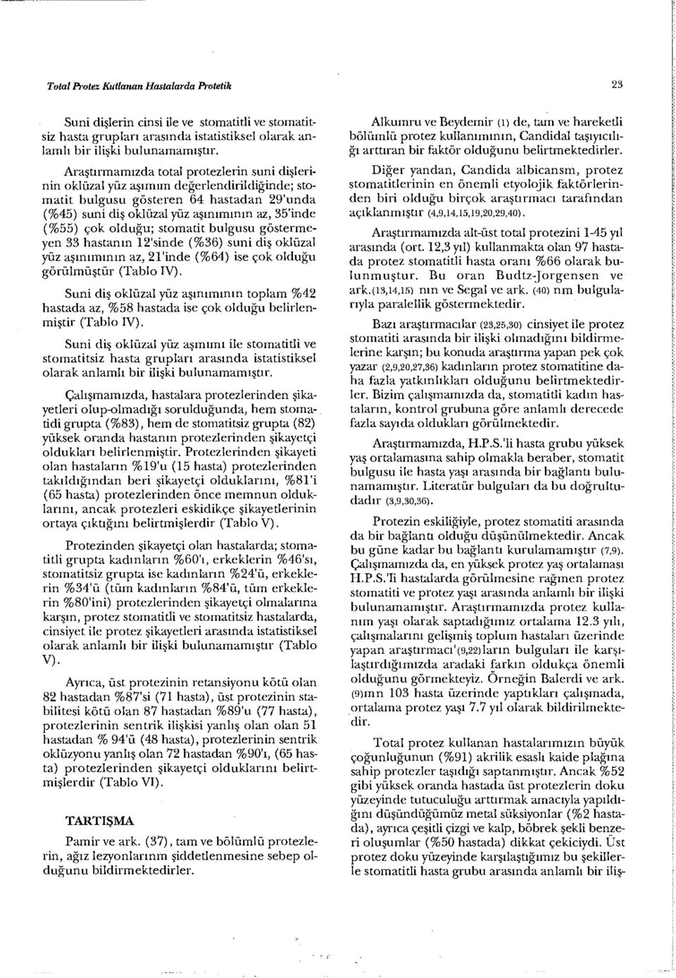 olduğu; stomatit bulgusu göstermeyen 33 hastanın 12'sinde (%36) suni diş oklüzal yüz aşınımının az, 21'inde (%64) ise çok olduğu görülmüştür (Tablo IV).