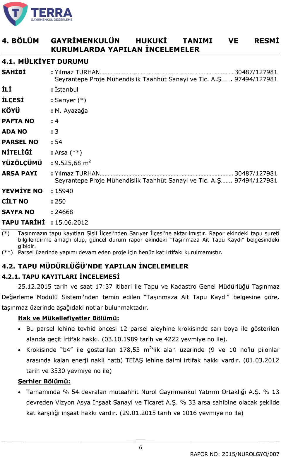 30487/127981 Seyrantepe Proje Mühendislik Taahhüt Sanayi ve Tic. A.ġ. 97494/127981 YEVMĠYE NO : 15940 CĠLT NO : 250 SAYFA NO : 24668 TAPU TARĠHĠ : 15.06.