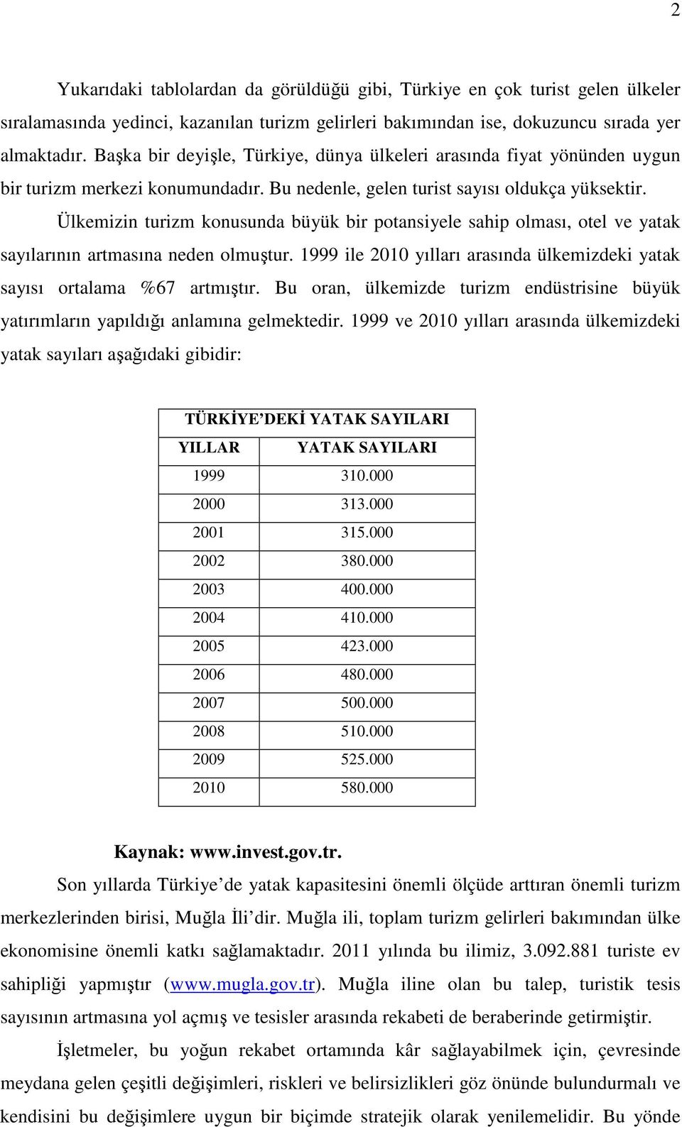 Ülkemizin turizm konusunda büyük bir potansiyele sahip olması, otel ve yatak sayılarının artmasına neden olmuştur. 1999 ile 2010 yılları arasında ülkemizdeki yatak sayısı ortalama %67 artmıştır.