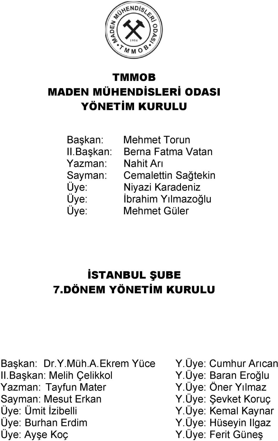 Yılmazoğlu Mehmet Güler İSTANBUL ŞUBE 7.DÖNEM YÖNETİM KURULU Başkan: Dr.Y.Müh.A.Ekrem Yüce II.