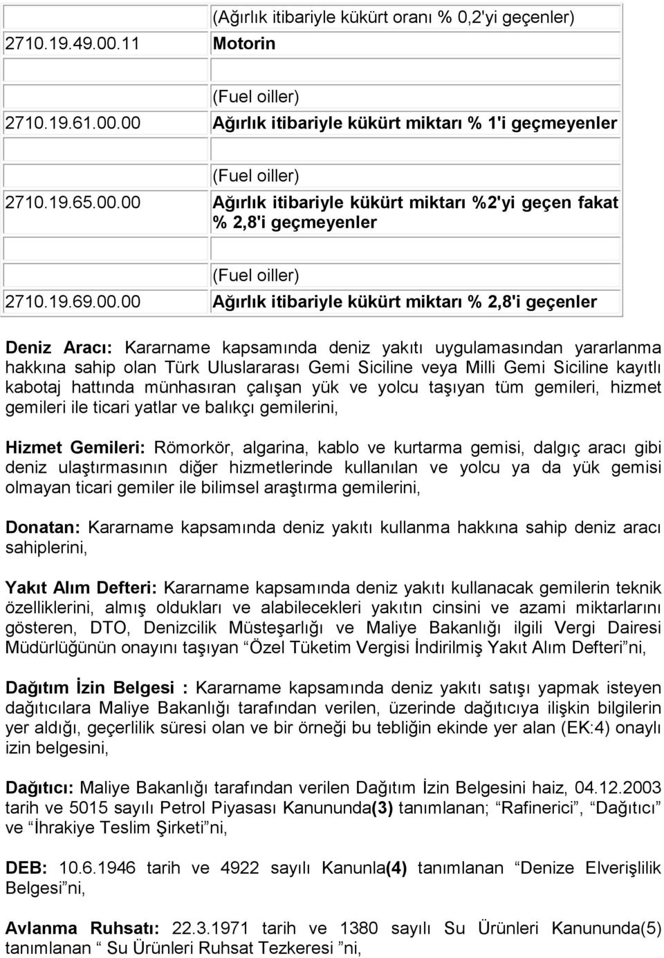 00 Ağırlık itibariyle kükürt miktarı % 2,8'i geçenler Deniz Aracı: Kararname kapsamında deniz yakıtı uygulamasından yararlanma hakkına sahip olan Türk Uluslararası Gemi Siciline veya Milli Gemi