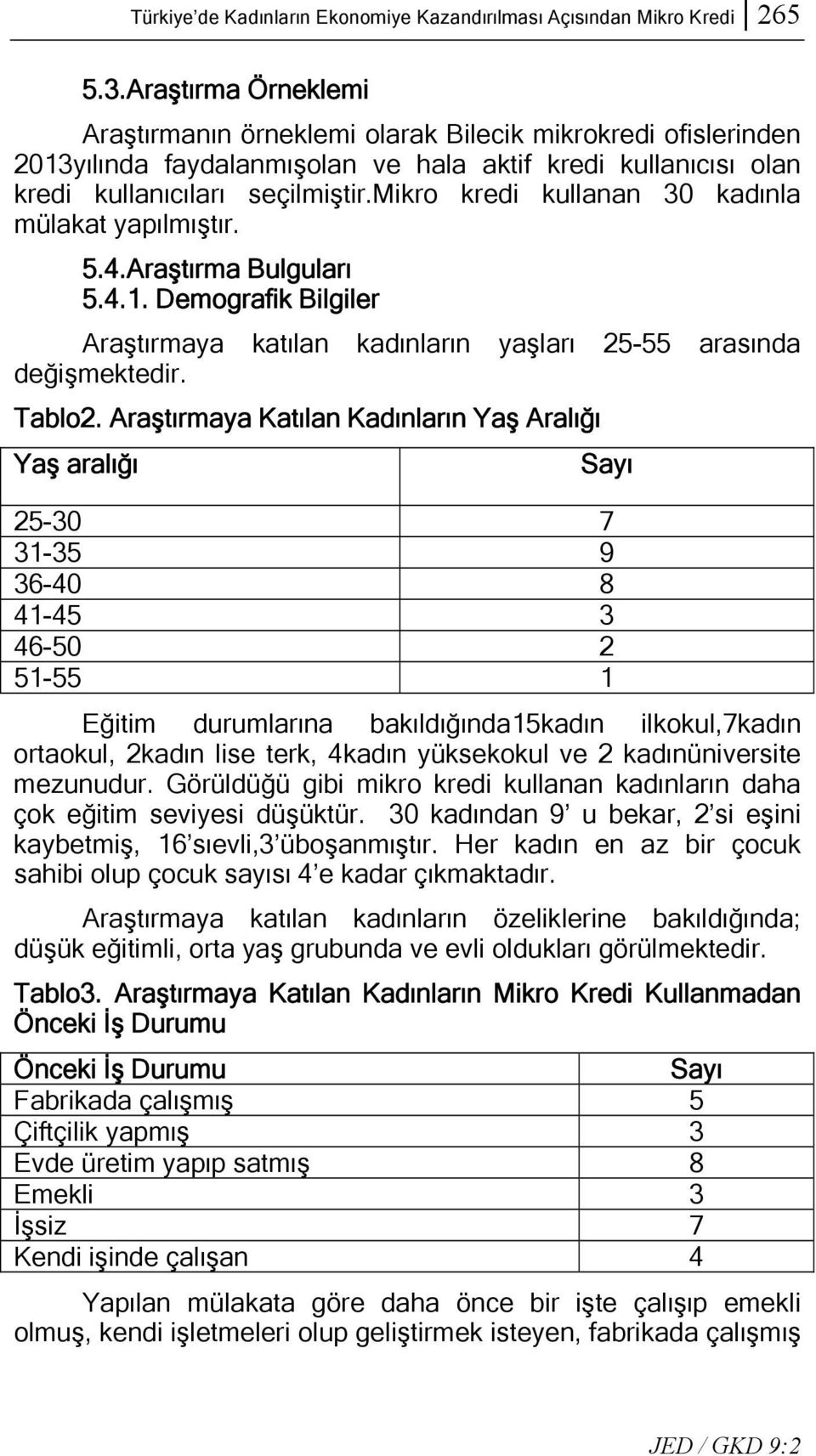 mikro kredi kullanan 30 kadınla mülakat yapılmıştır. 5.4.Araştırma Bulguları 5.4.1. Demografik Bilgiler Araştırmaya katılan kadınların yaşları 25-55 arasında değişmektedir. Tablo2.