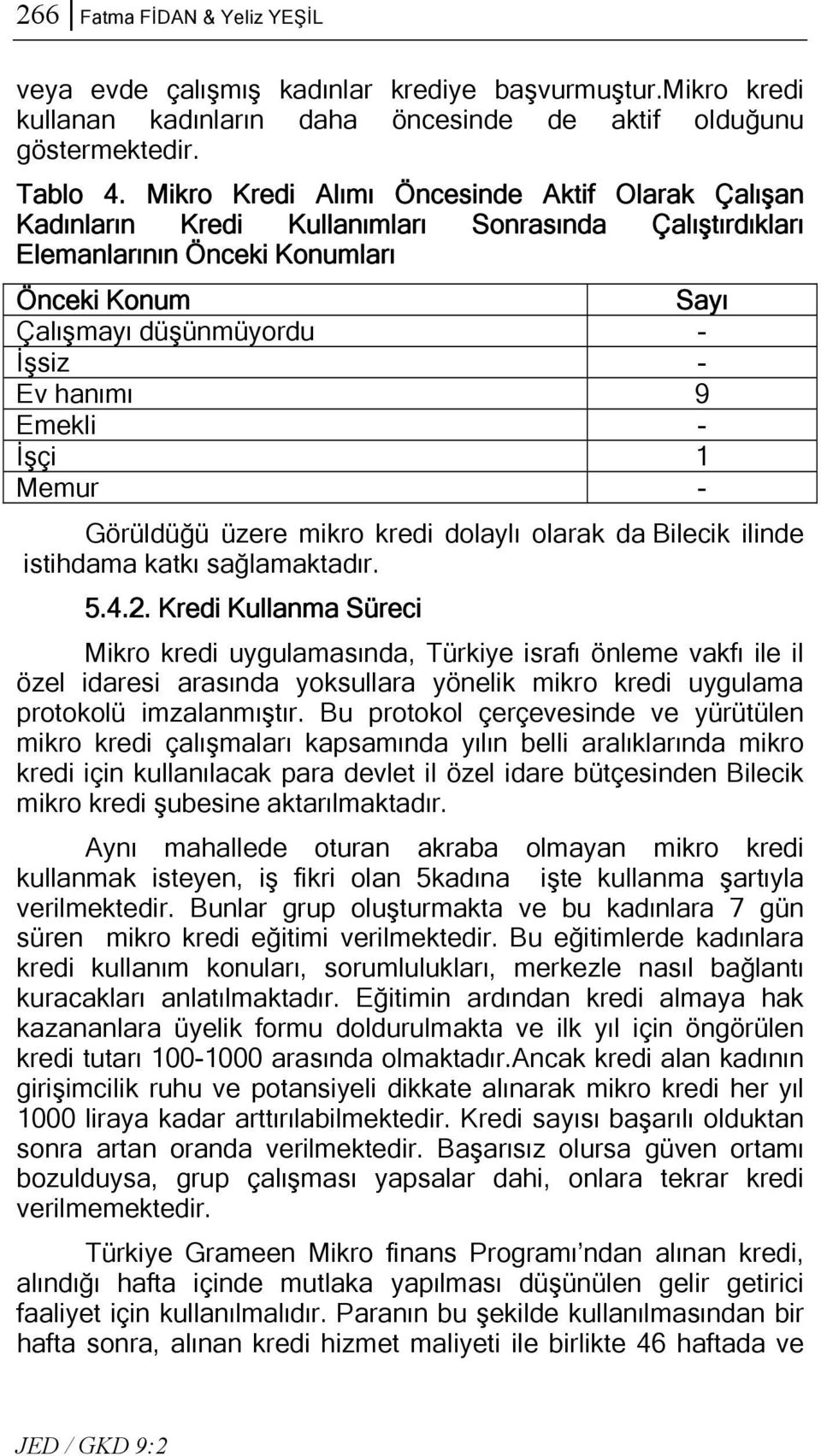 Emekli - İşçi 1 Memur - Görüldüğü üzere mikro kredi dolaylı olarak da Bilecik ilinde istihdama katkı sağlamaktadır. 5.4.2.