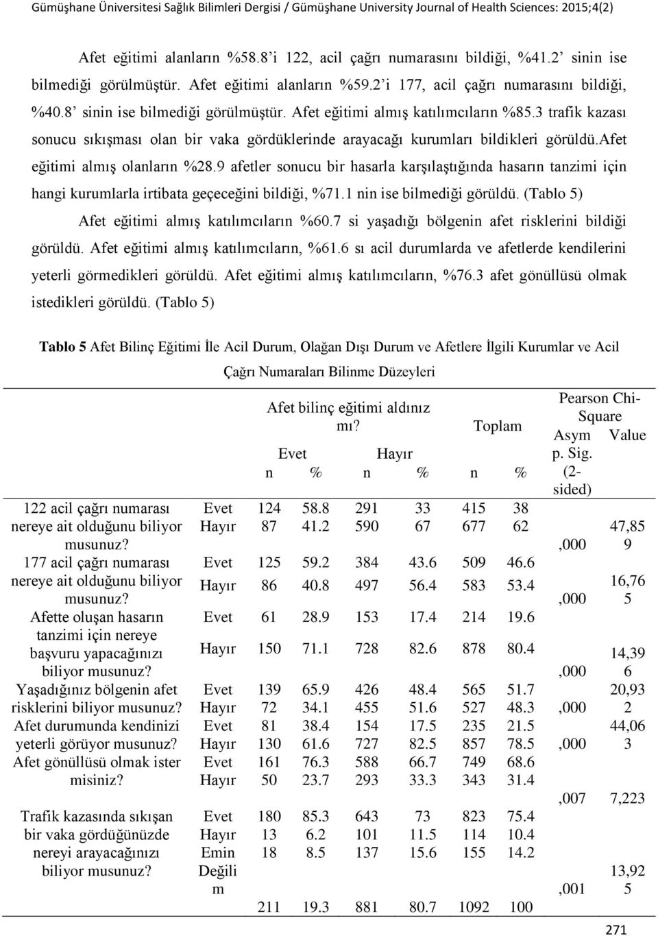 afet eğitimi almış olanların %28.9 afetler sonucu bir hasarla karşılaştığında hasarın tanzimi için hangi kurumlarla irtibata geçeceğini bildiği, %71.1 nin ise bilmediği görüldü.