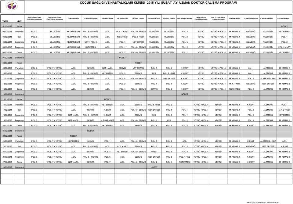 Yılmaz Akbaş Dr. Levent Penbegül Dr. Veysel Bayoğlu Dr. H.Hilal Kırkgöz 01/02/2015 Pazar NÖBET 02/02/2015 Pazartesi POL. 3 YILLIK İZİN KEZBAN ESAT POL. 6 + ACİL POL. 1 + NBT POL.