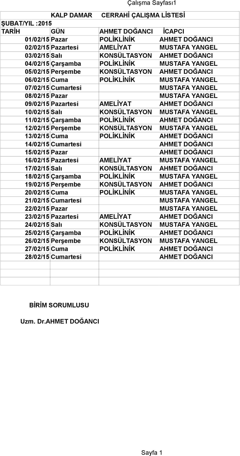 Pazartesi AMELİYAT AHMET DOĞANCI 10/02/15 Salı KONSÜLTASYON YANGEL 11/02/15 Çarşamba POLİKLİNİK AHMET DOĞANCI 12/02/15 Perşembe KONSÜLTASYON YANGEL 13/02/15 Cuma POLİKLİNİK AHMET DOĞANCI 14/02/15