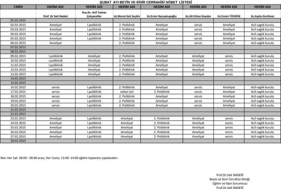 Poliklinik Ameliyat servis Ameliyat Acil-saglık kurulu 03.02.2015 Ameliyat I.poliklinik 2. Poliklinik Ameliyat servis Ameliyat Acil-saglık kurulu 04.02.2015 Ameliyat I.poliklinik 2. Poliklinik Ameliyat servis Ameliyat Acil-saglık kurulu 05.