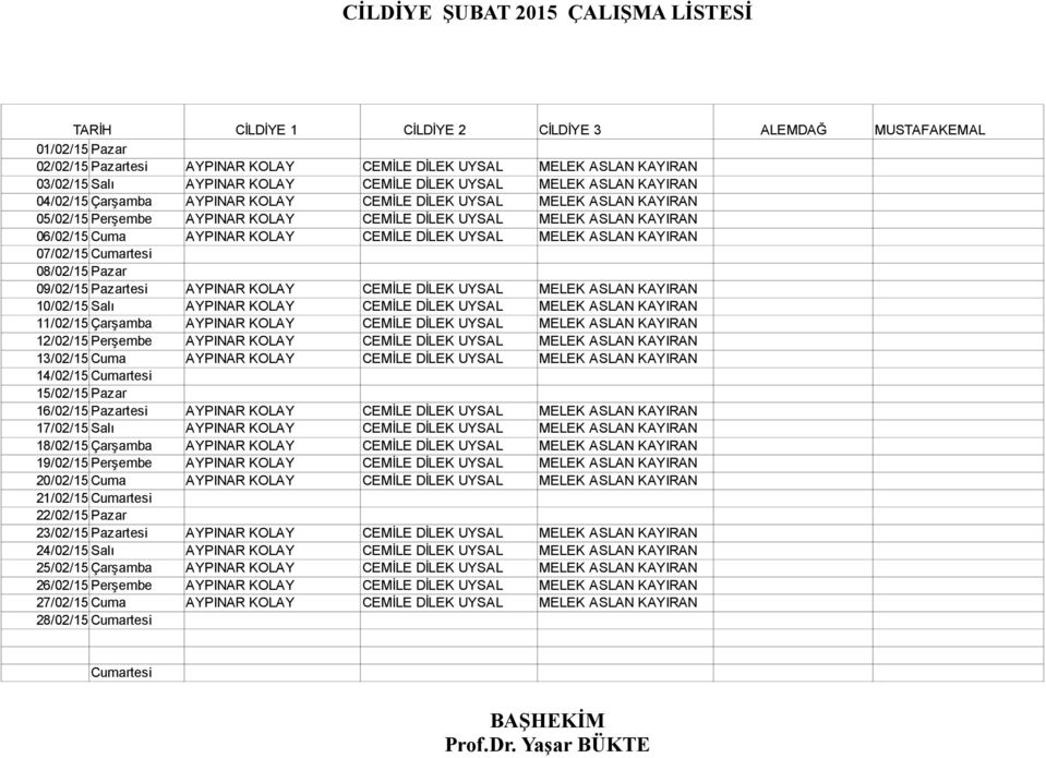 AYPINAR KOLAY CEMİLE DİLEK UYSAL MELEK ASLAN KAYIRAN 07/02/15 Cumartesi 08/02/15 Pazar 09/02/15 Pazartesi AYPINAR KOLAY CEMİLE DİLEK UYSAL MELEK ASLAN KAYIRAN 10/02/15 Salı AYPINAR KOLAY CEMİLE DİLEK