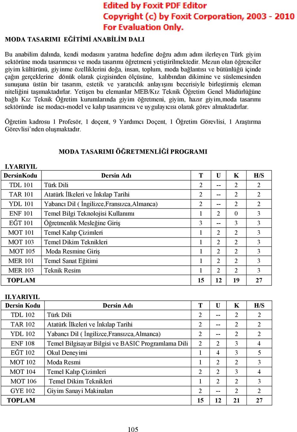 süslemesinden sunuşuna üstün bir tasarım, estetik ve yaratıcılık anlayışını becerisiyle birleştirmiş eleman niteliğini taşımaktadırlar.